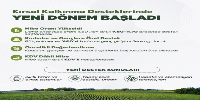 Kapsam Danışmanlık